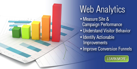 Web Analytics, Google Analytics, Measure Site & Campaign Performance, Understand Visitor Behavior